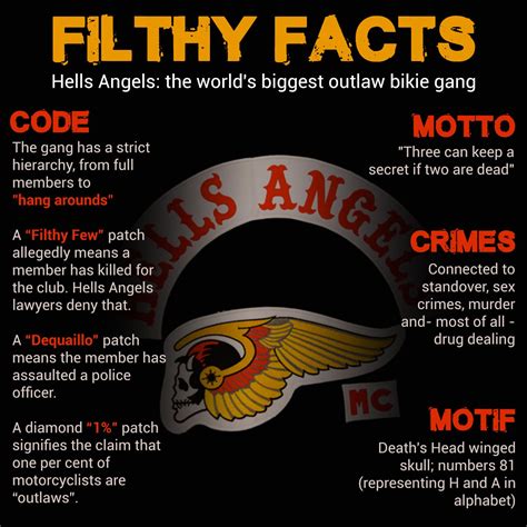 hells angels patches meaning